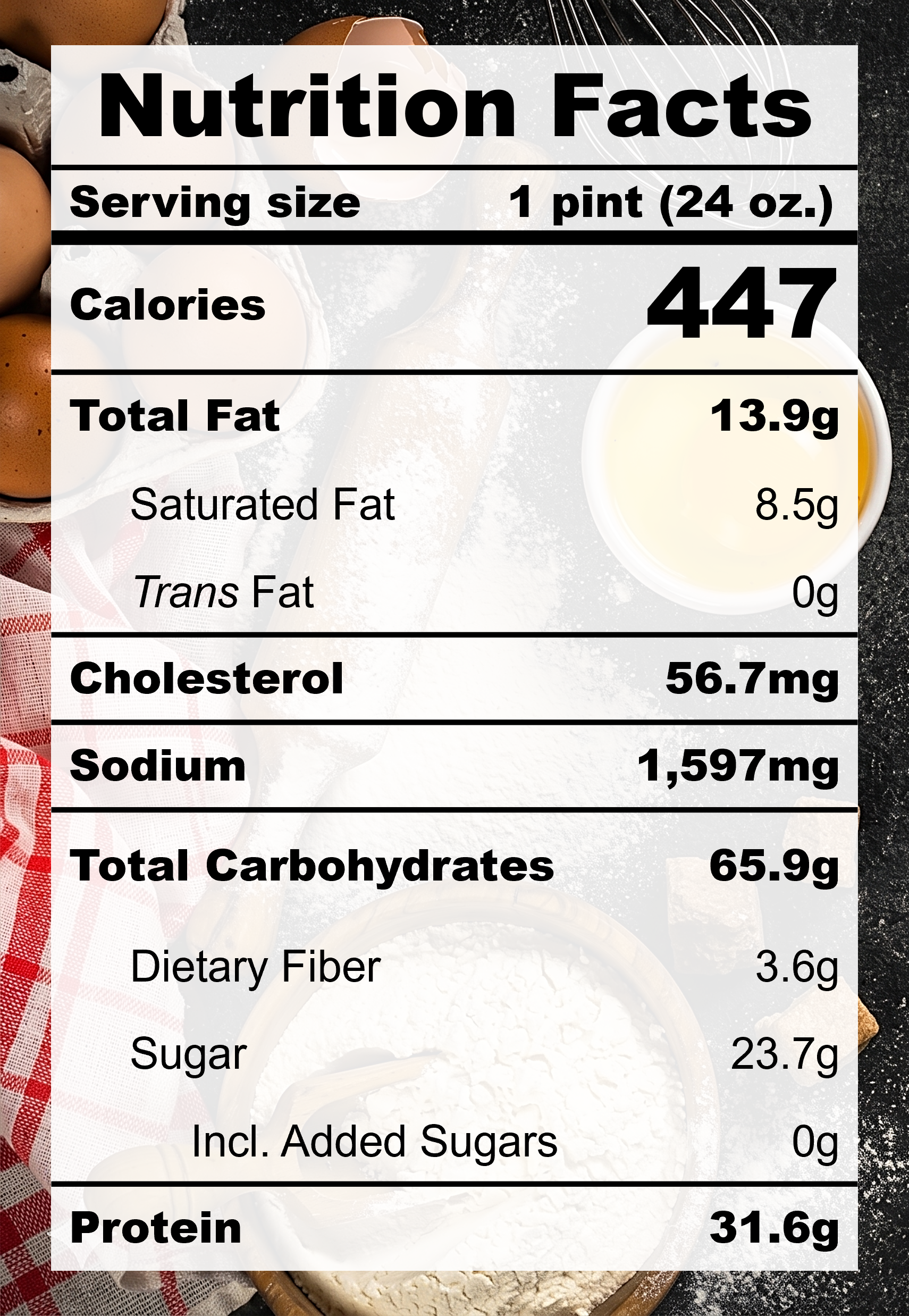 Nutrition Facts for B1.3 Strawberry Cheesecake