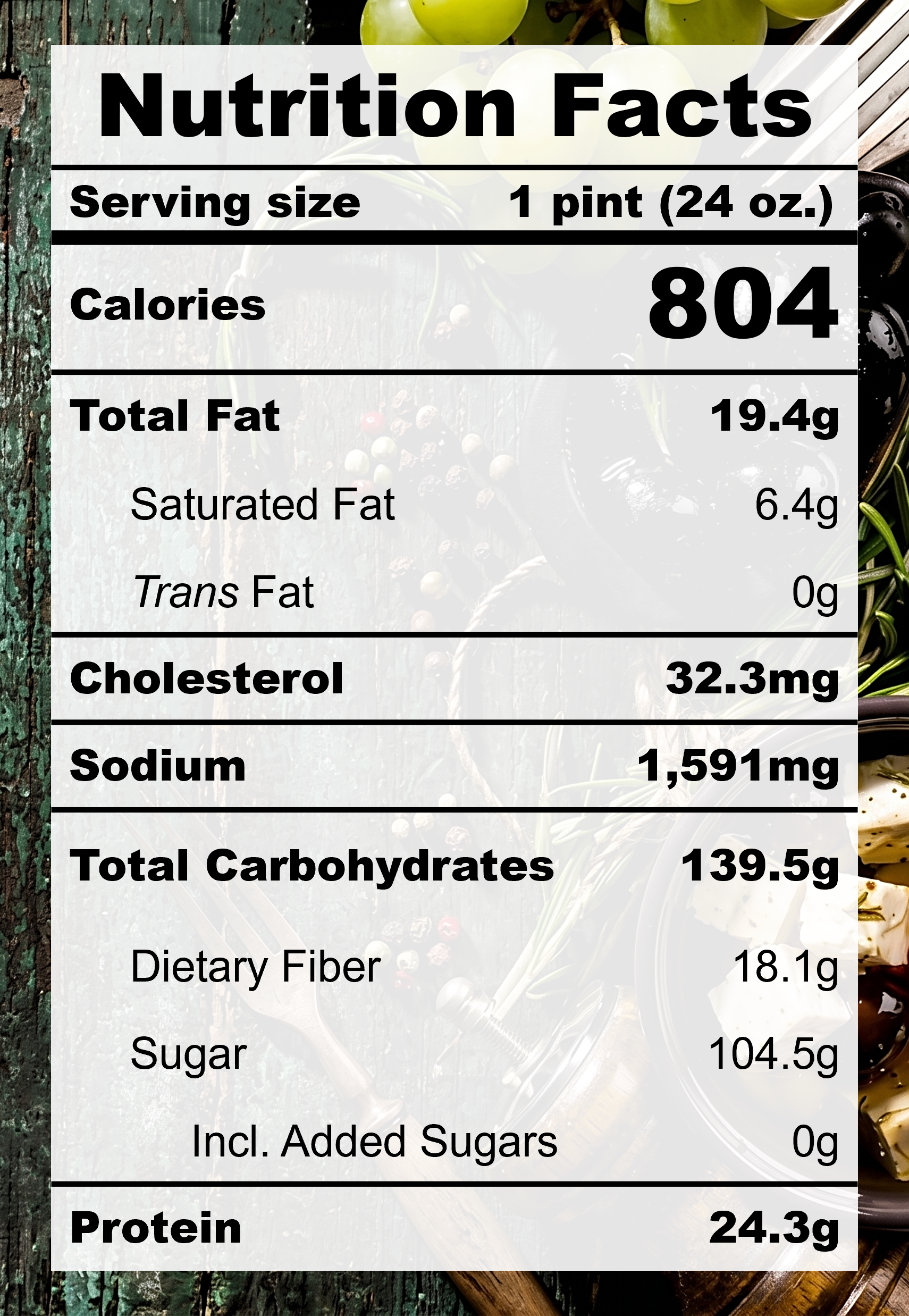 Nutrition Facts for E1.1 Summer in Provence